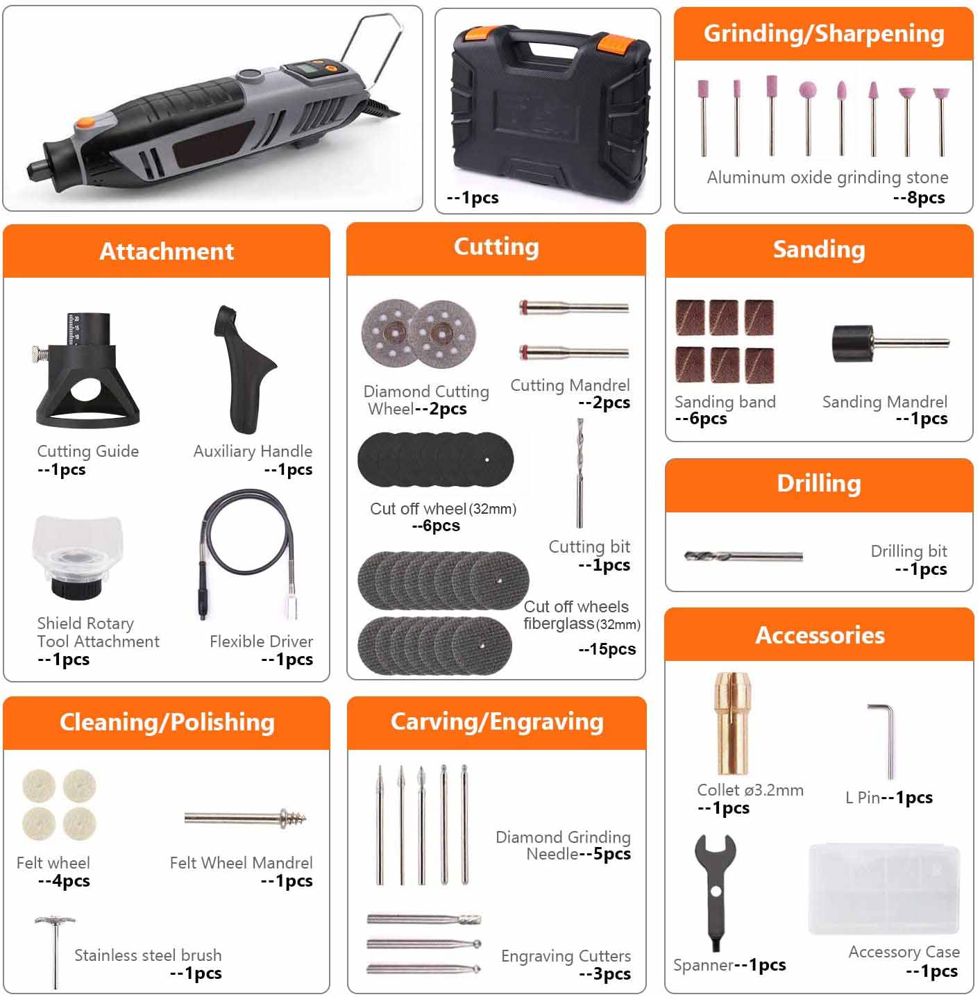 KITS SET
